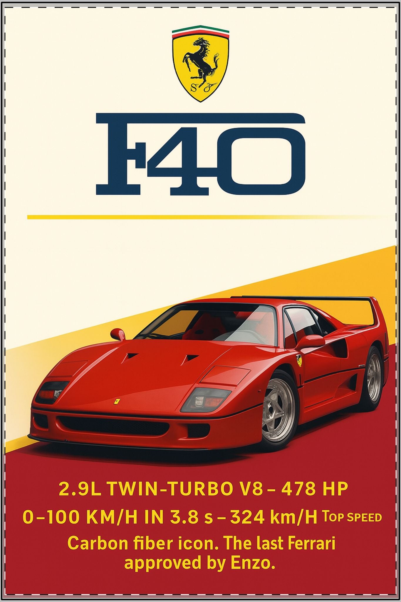 Legacy of Speed: The Ferrari F40 Poster (Without Frame)