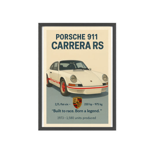 1973 Porsche 911 Carrera RS Poster – “Built to Race. Born a Legend.”